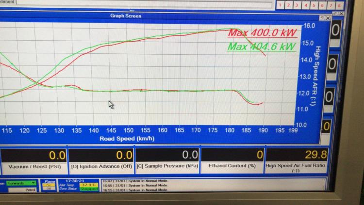 First post build dyno session1.JPG