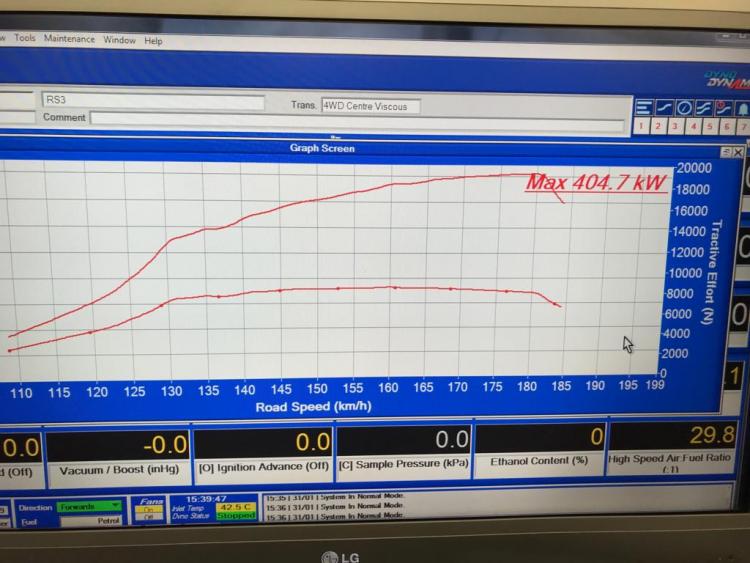 First post build dyno session.JPG